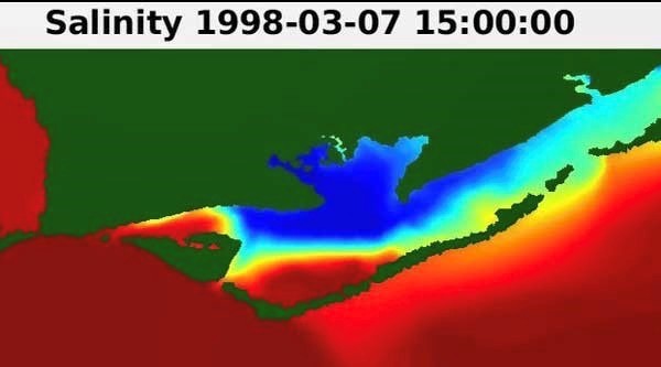 Hydrodynamic Capture 900X500